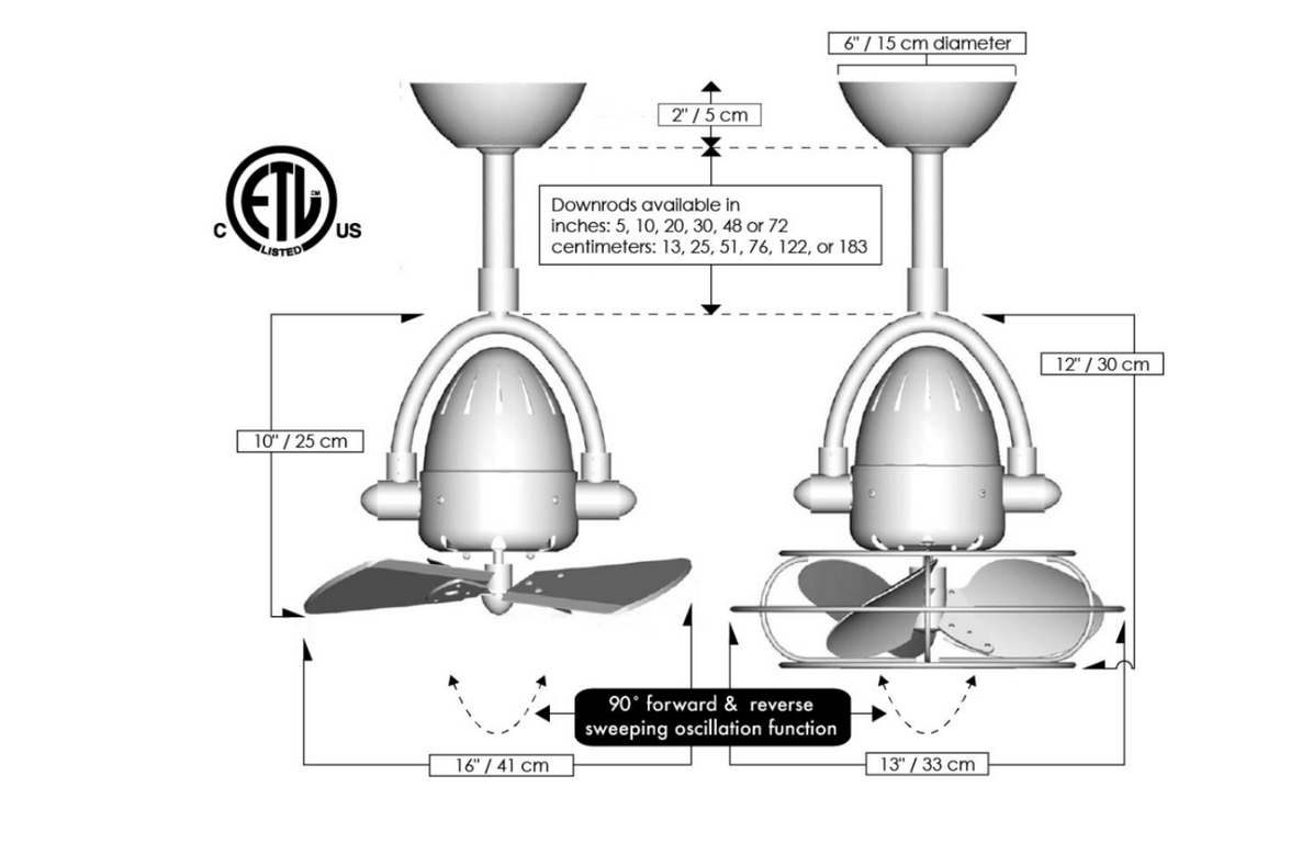 Oscillating ceiling fan for modren homes