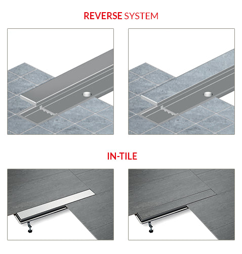 Linear in-tile drain Pakistan, Reversible tile cover drain Pakistan, Buy linear tile drain, In-tile shower drain Pakistan, Tile insert linear drain Pakistan, Premium shower drains Pakistan, Modern bathroom drains Pakistan, Best linear drains Pakistan, Floor drain with tile cover Pakistan,