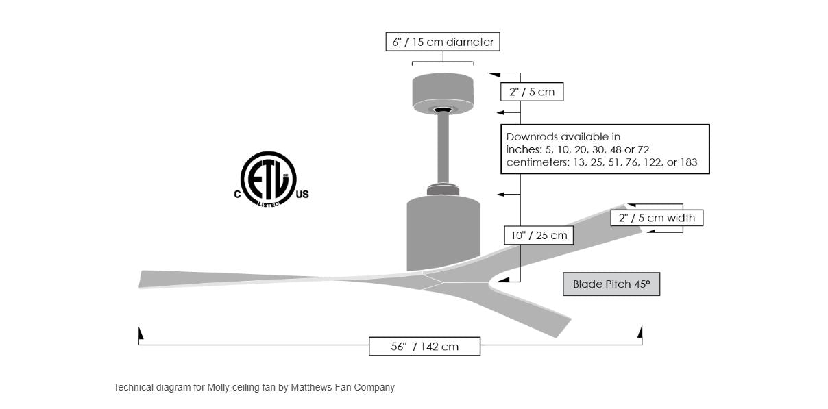 Matthews Molly ceiling fan gloss white by Stephen Katz