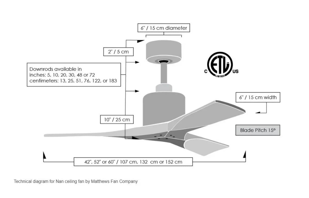 Technical diagram of a gloss white modern ceiling fan with labeled dimensions and blade pitch.