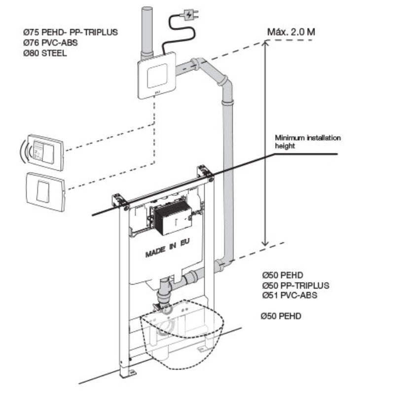 OLI74 Plus S90 Happy Air WC frame Pakistan, Concealed WC frame with odour extraction, OLI74 Plus S90 Sanitarblock Happy Air, Premium WC installation frame fresh air, Bathroom concealed WC frame Happy Air Pakistan,