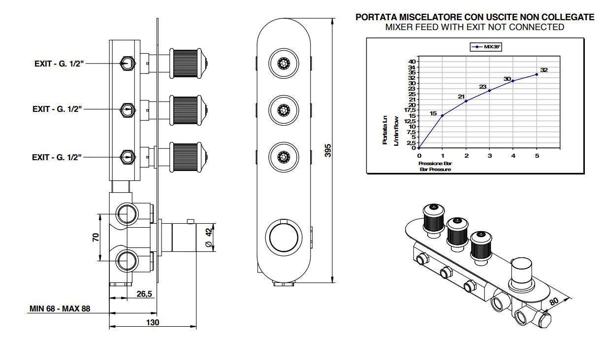 Royale80 built-in thermostatic mixer Pakistan