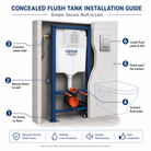 Grohe Rapid SL frame 38772001 — in-wall concealed cistern structure Pakistan, Sardar & Co Rawalpindi