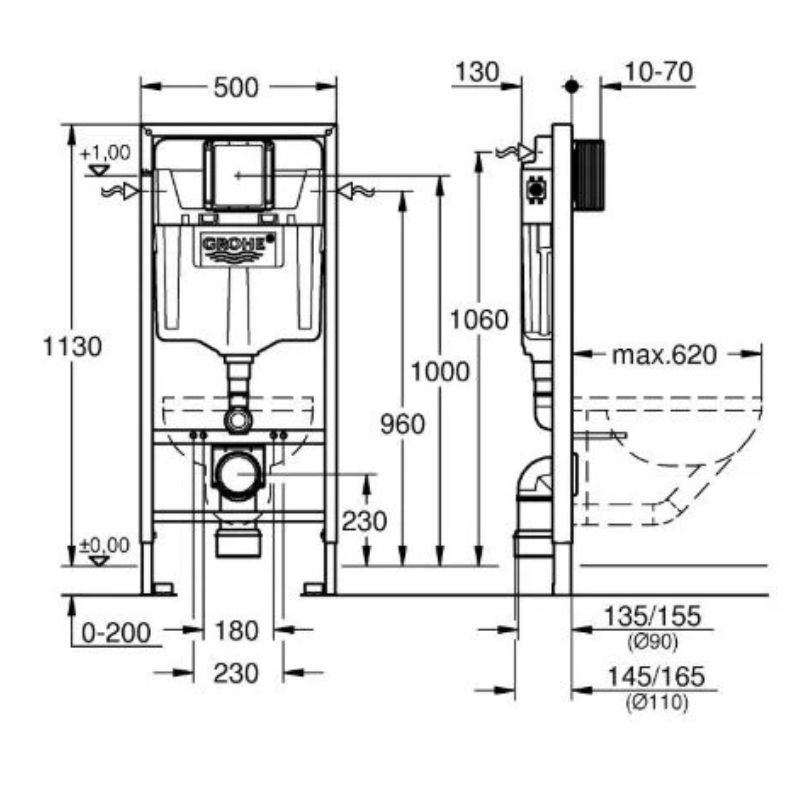 Concealed Cistern Technical dimension drawing of a wall-mounted electrical outlet or switch panel, showing front and side views with measurements in millimeters.
