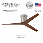 Mattews Eliza-H brushed nickel ceiling fan with Walnut blades — 56 inch DC motor, Punkh Studio Sardar & Co Pakistan