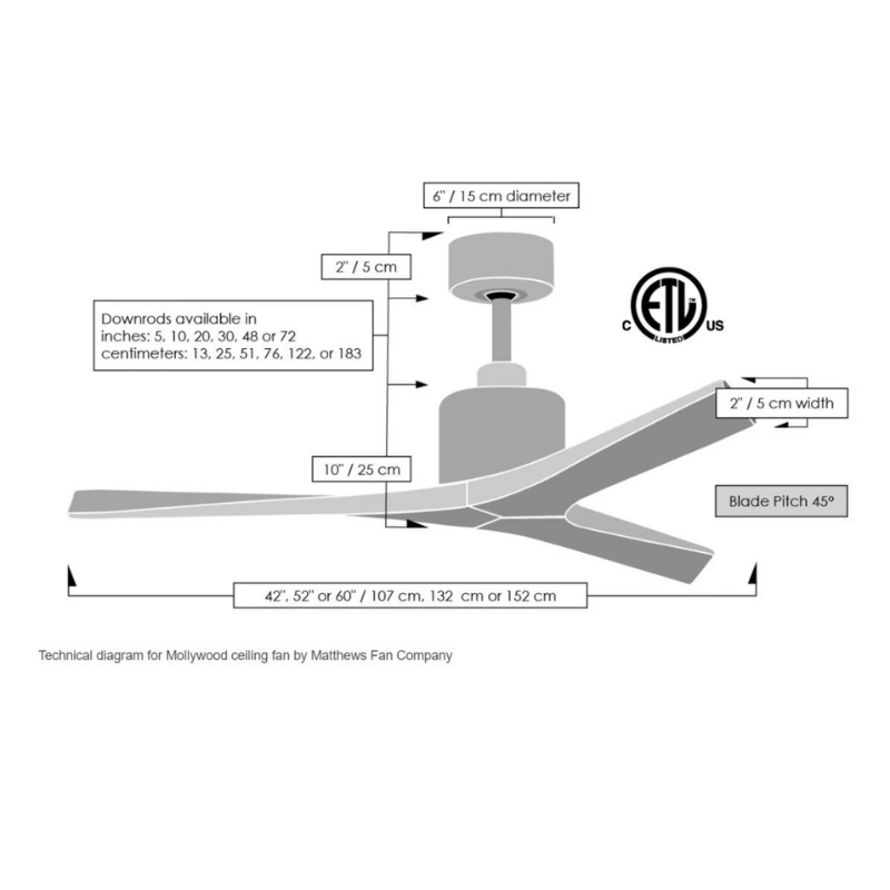 Mattews Mollywood inverter ceiling fan dimensions — 42 52 60 inch DC fan technical specs Pakistan, Sardar & Co
