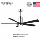 Mattews Patrícia-5 luxury ceiling fan Polished Chrome motor Matte Black — exclusive finish Pakistan, Sardar & Co